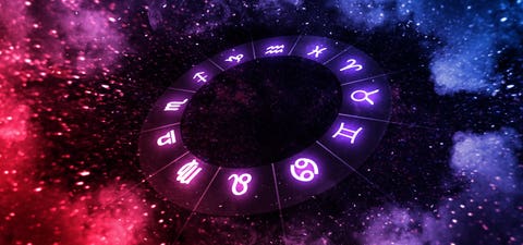 Psychological interpretation of spiritual astrology insights in long‑term planning
