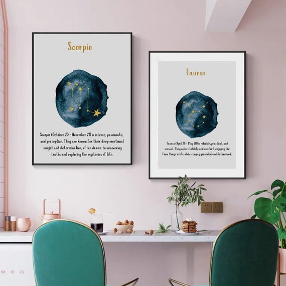 Zodiac Signs Insight Topic 17: Key insights and practical interpretation for modern life